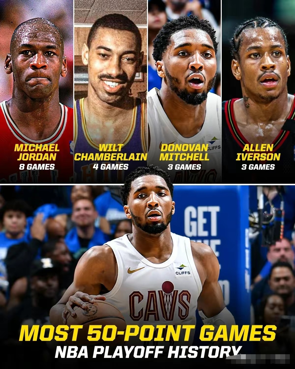 火箭碾压山东队，米切尔统治全场