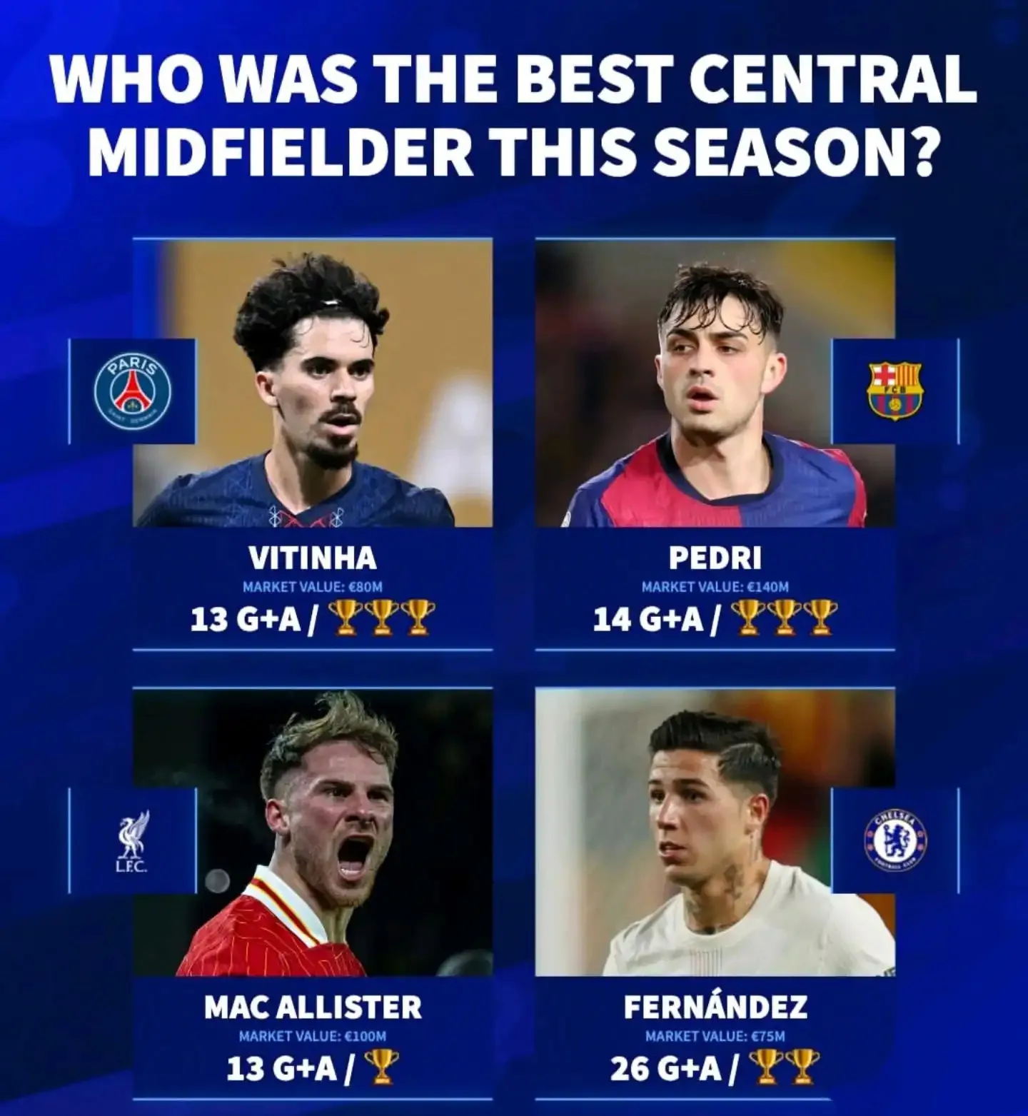 关于夺冠热门内讧危机，主力球员或将被出售的信息