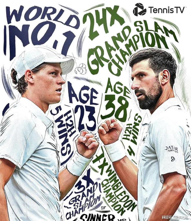 关于温网碾压年终总决赛，德约科维奇惊艳四座的信息