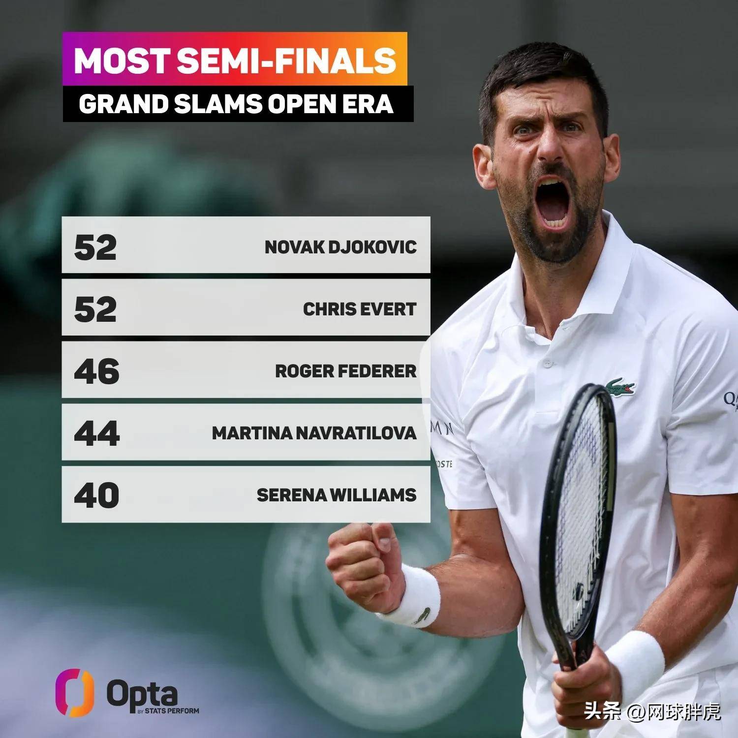 关于澳大利亚网球队轻取法国网球队，费德勒打破历史纪录的信息